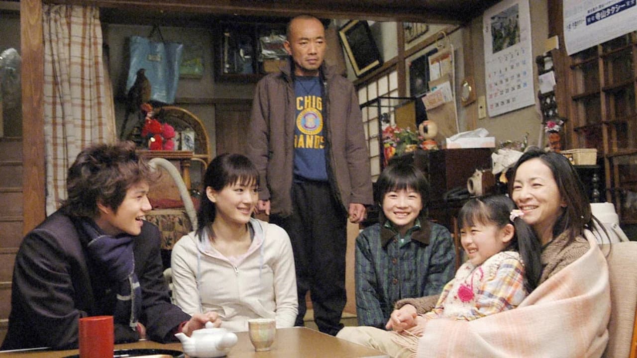 Aikurushii