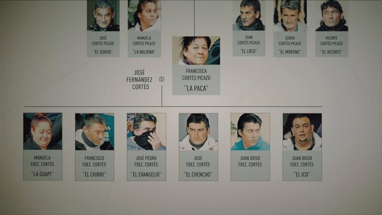 La Paca, matriarca de la droga