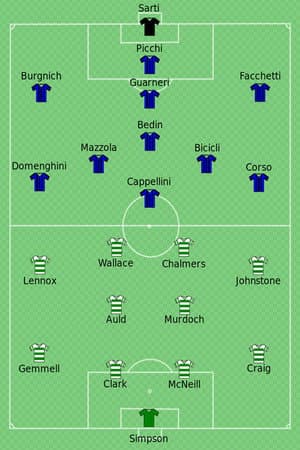 Celtic '67
