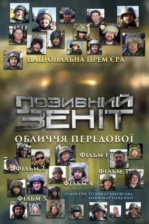 Call Sign Zenit