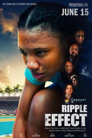 Ripple Effect