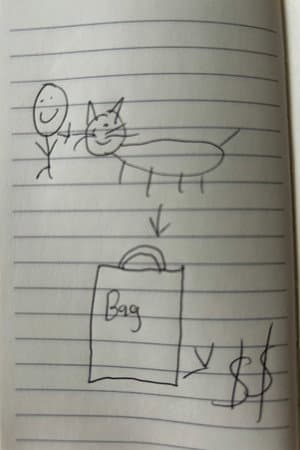 A Terrible Plan