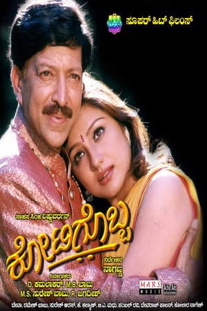 Kotigobba