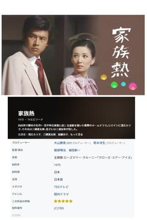 Kazoku Netsu