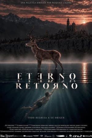 Eternal Return