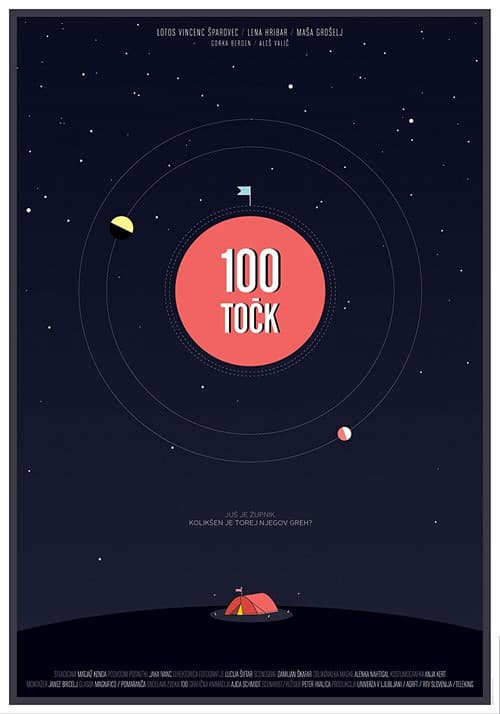 Top Score
