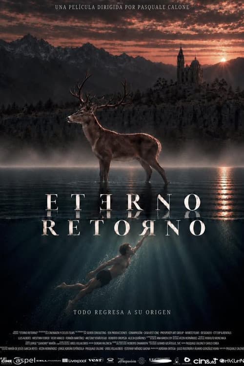 Eternal Return
