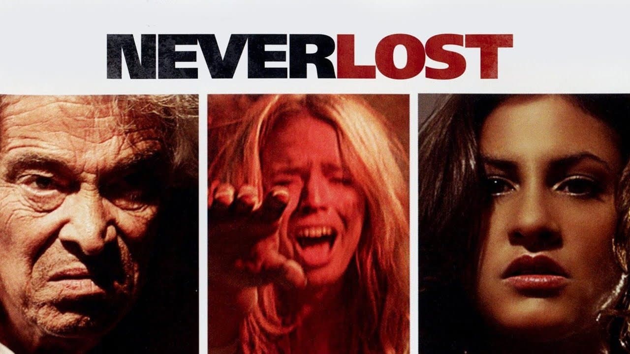 Neverlost